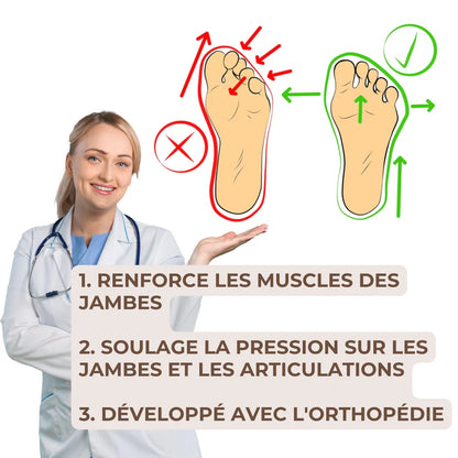 Snexy - Chaussures Orthopédiques et Modernes